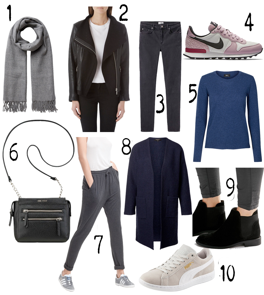 autumnfavorites_garderobe